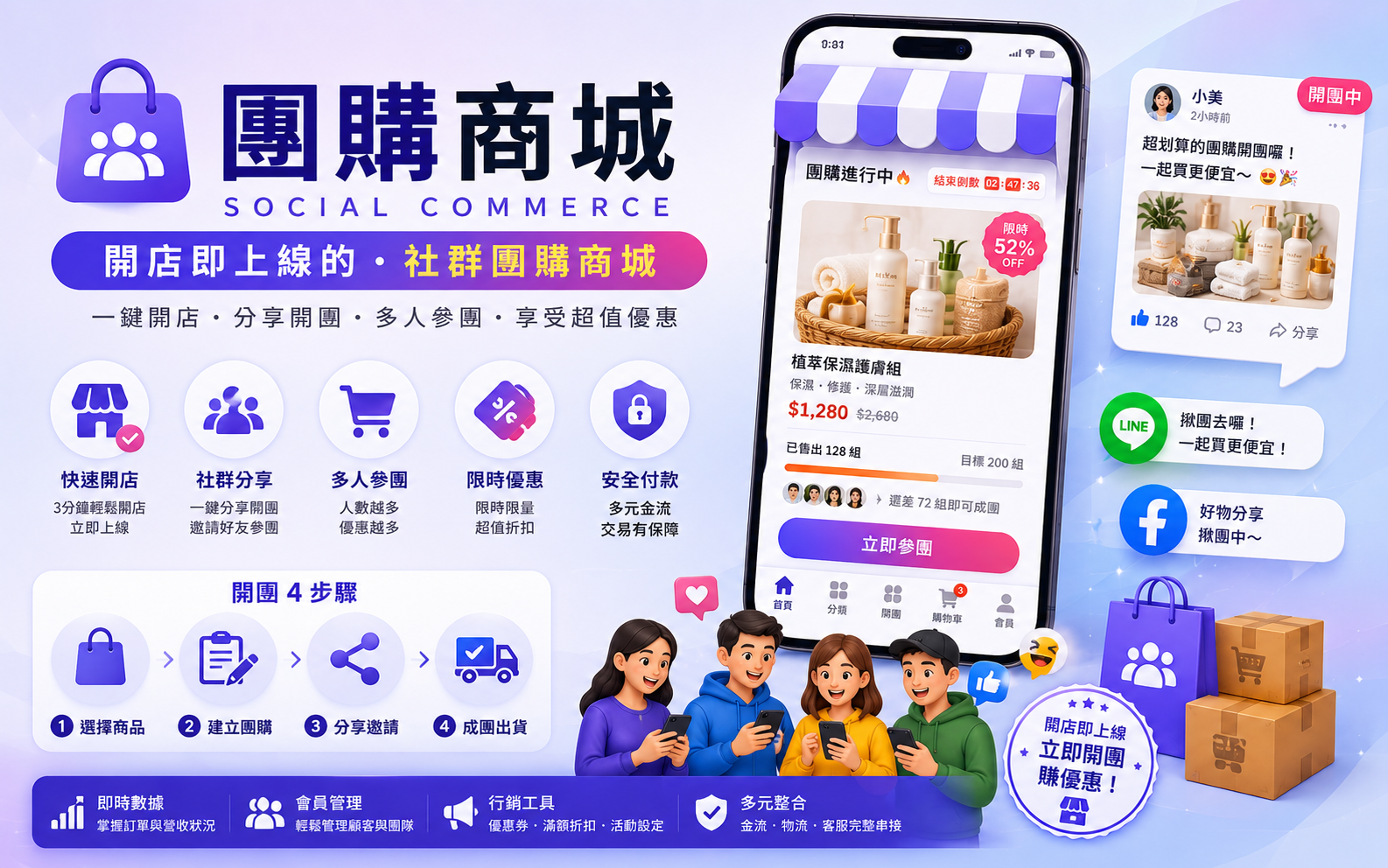 團購商城 Mockup