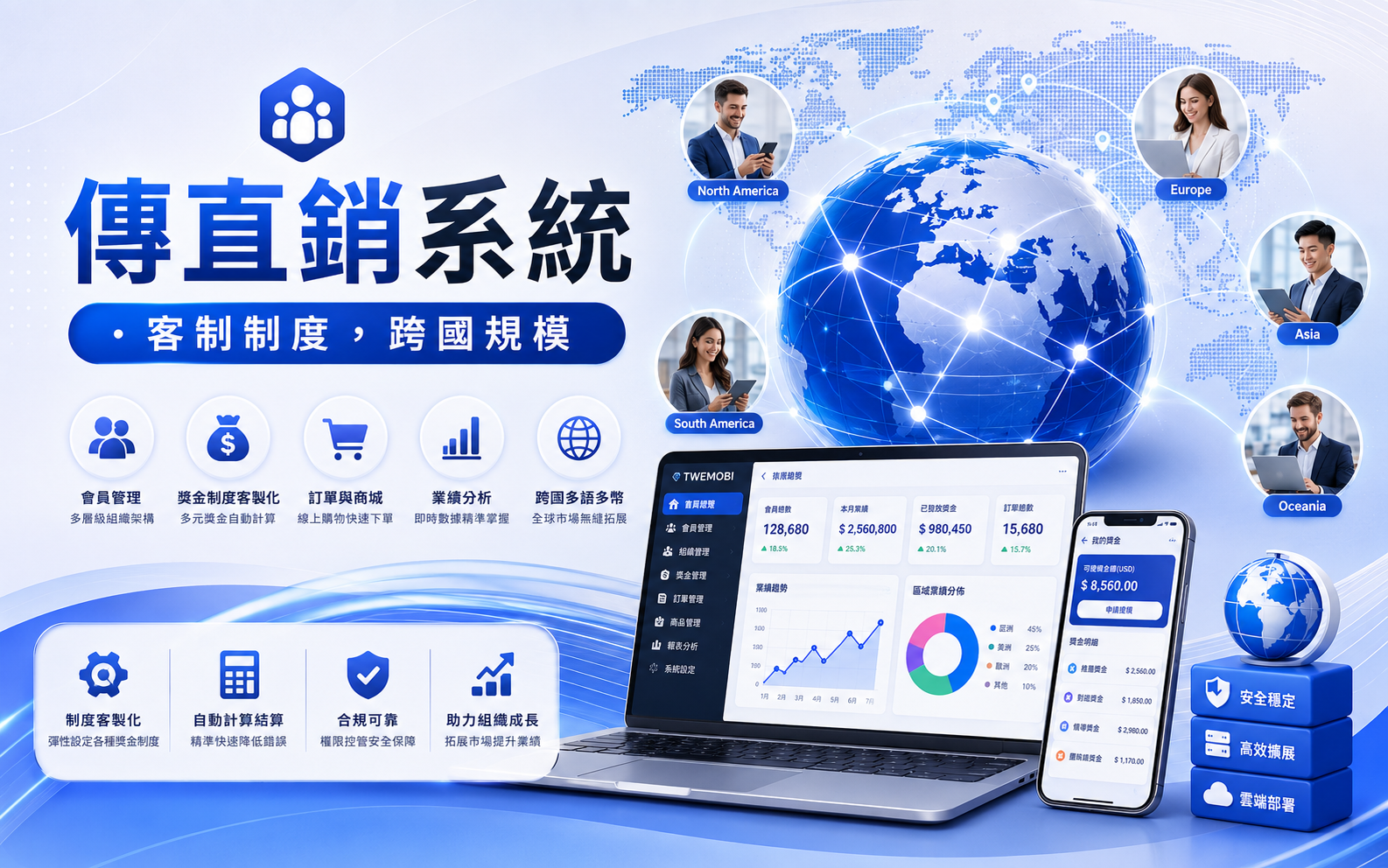 傳直銷系統示意